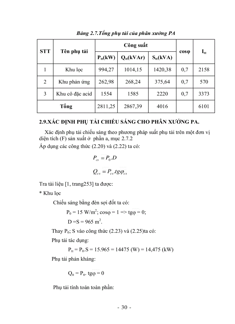 image for page Tìm hiểu về khu công nghiệp Đình Vũ đi sâu thiết kế cung cấp điện cho phân xưởng Acid Photphoric