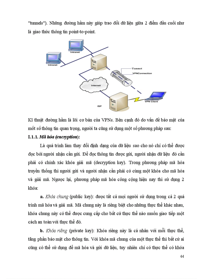 image for page Thiết lập firewall và các rule với ISA server