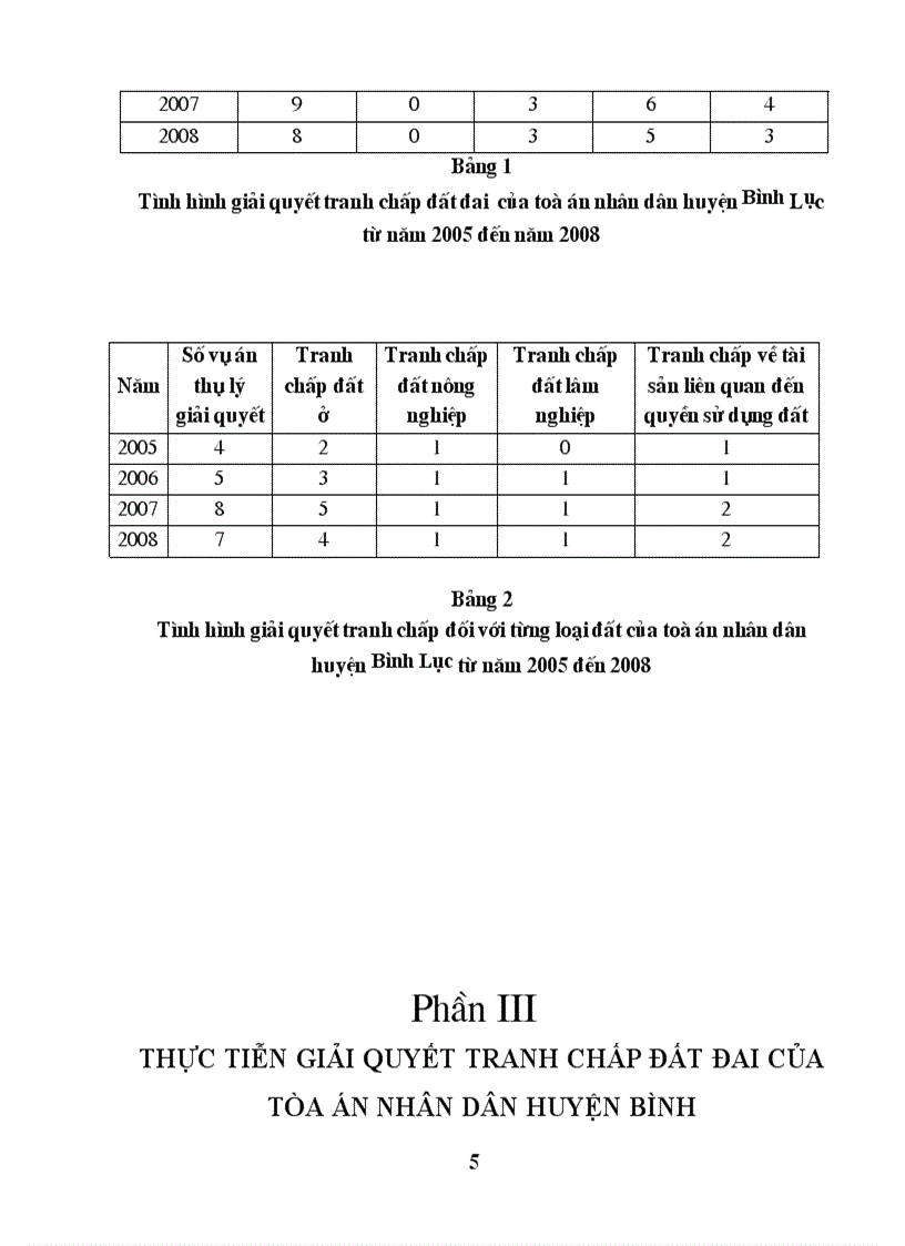 Tình hình giải quyết tranh chấp đất đai của toà án nhân dân huyện Bình Lục