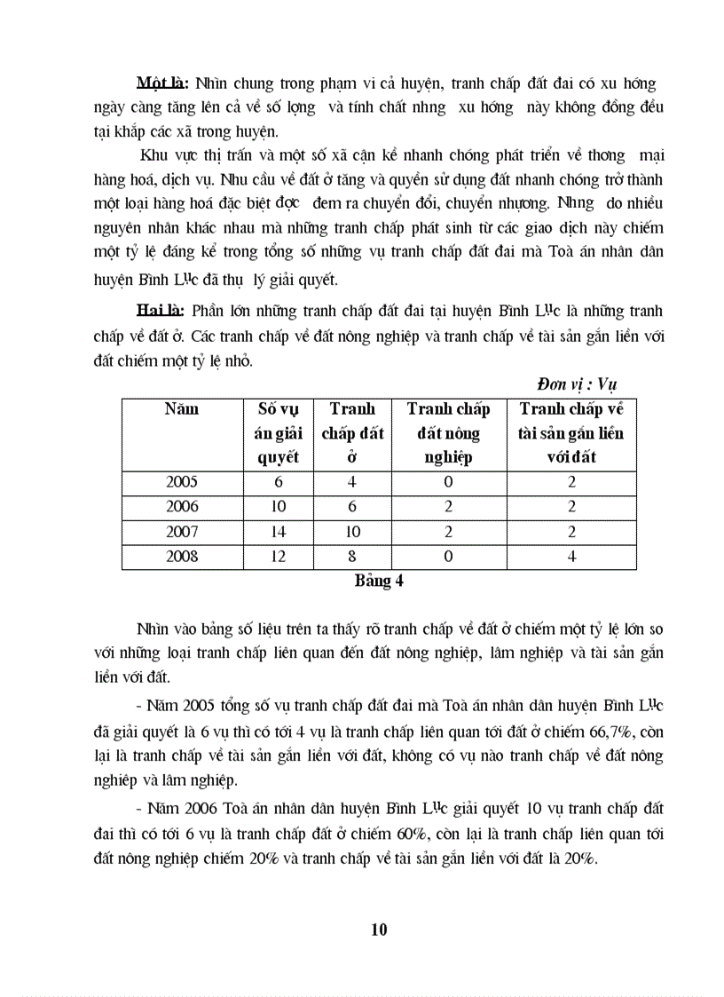image for page Tình hình giải quyết tranh chấp đất đai của toà án nhân dân huyện Bình Lục