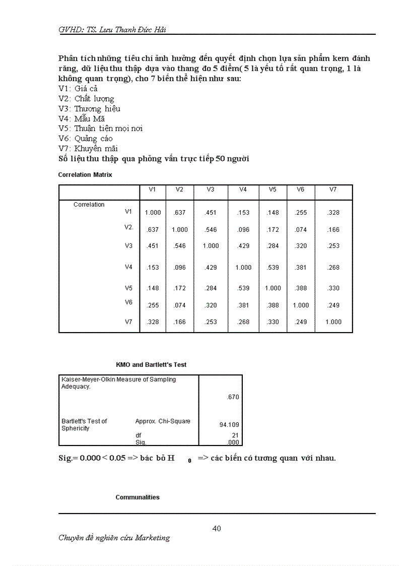image for page Tìm hiểu nhu cầu sử dụng kem đánh răng của Sinh viên trường Đại học Cửu Long