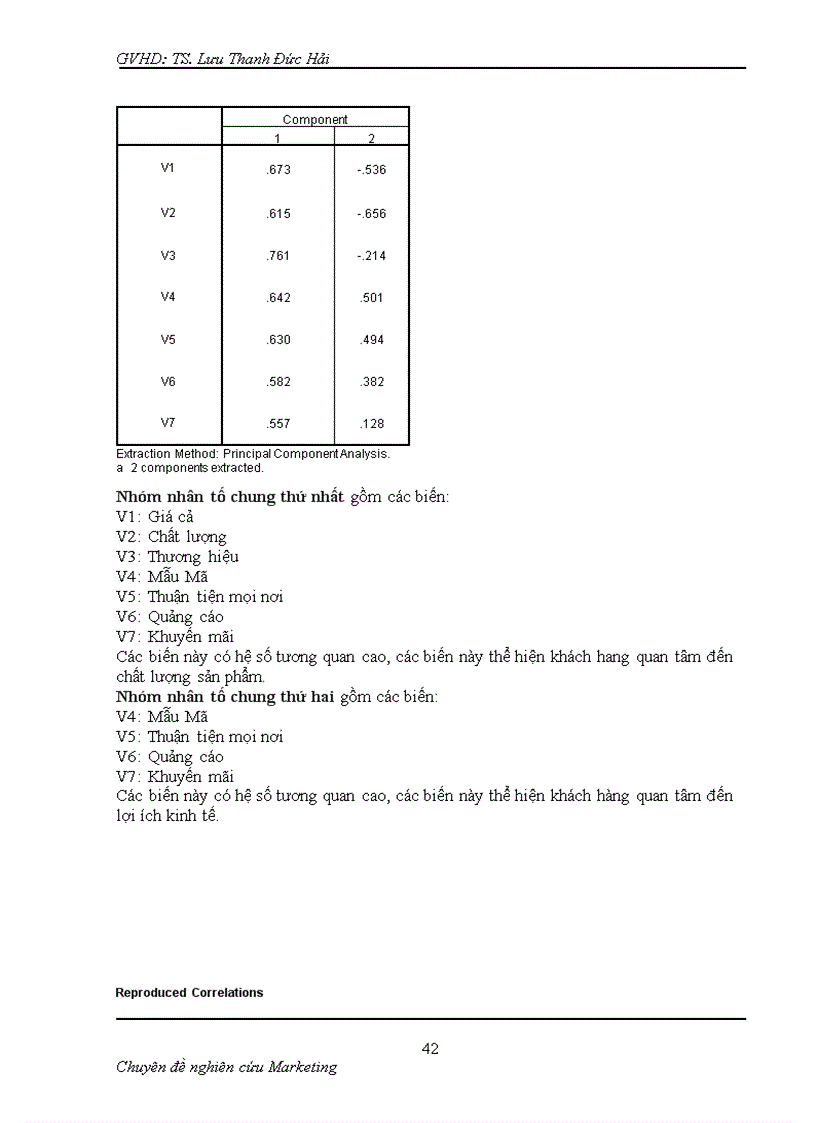 image for page Tìm hiểu nhu cầu sử dụng kem đánh răng của Sinh viên trường Đại học Cửu Long