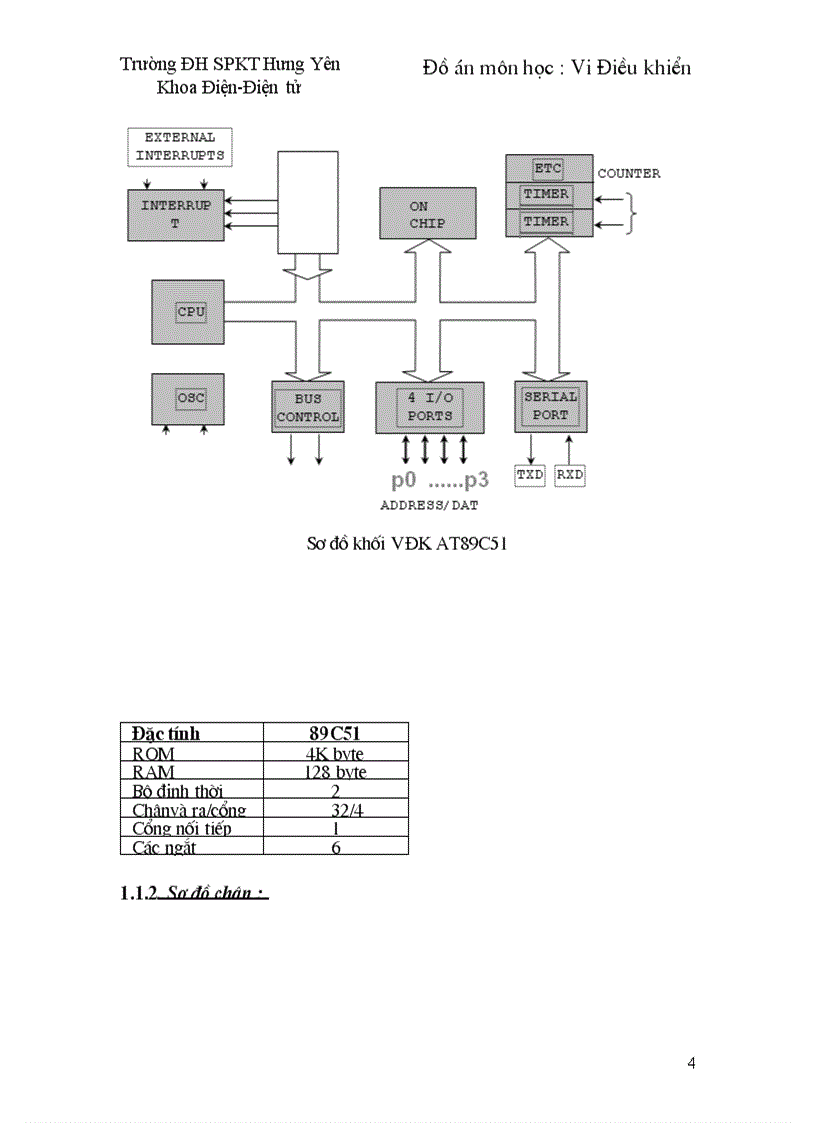 image for page Điều Khiển Từ Xa Các Thiết Bị Điện