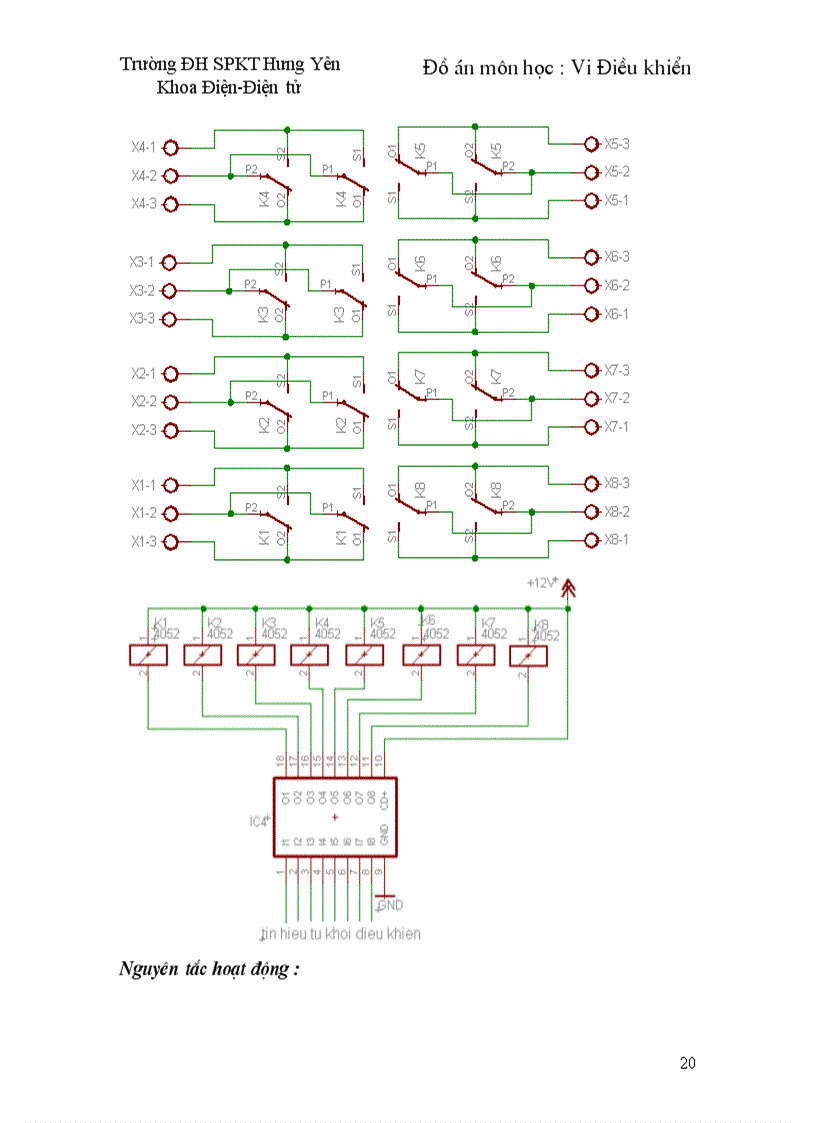 image for page Điều Khiển Từ Xa Các Thiết Bị Điện