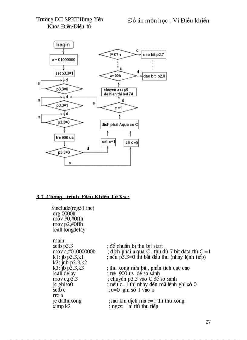 image for page Điều Khiển Từ Xa Các Thiết Bị Điện
