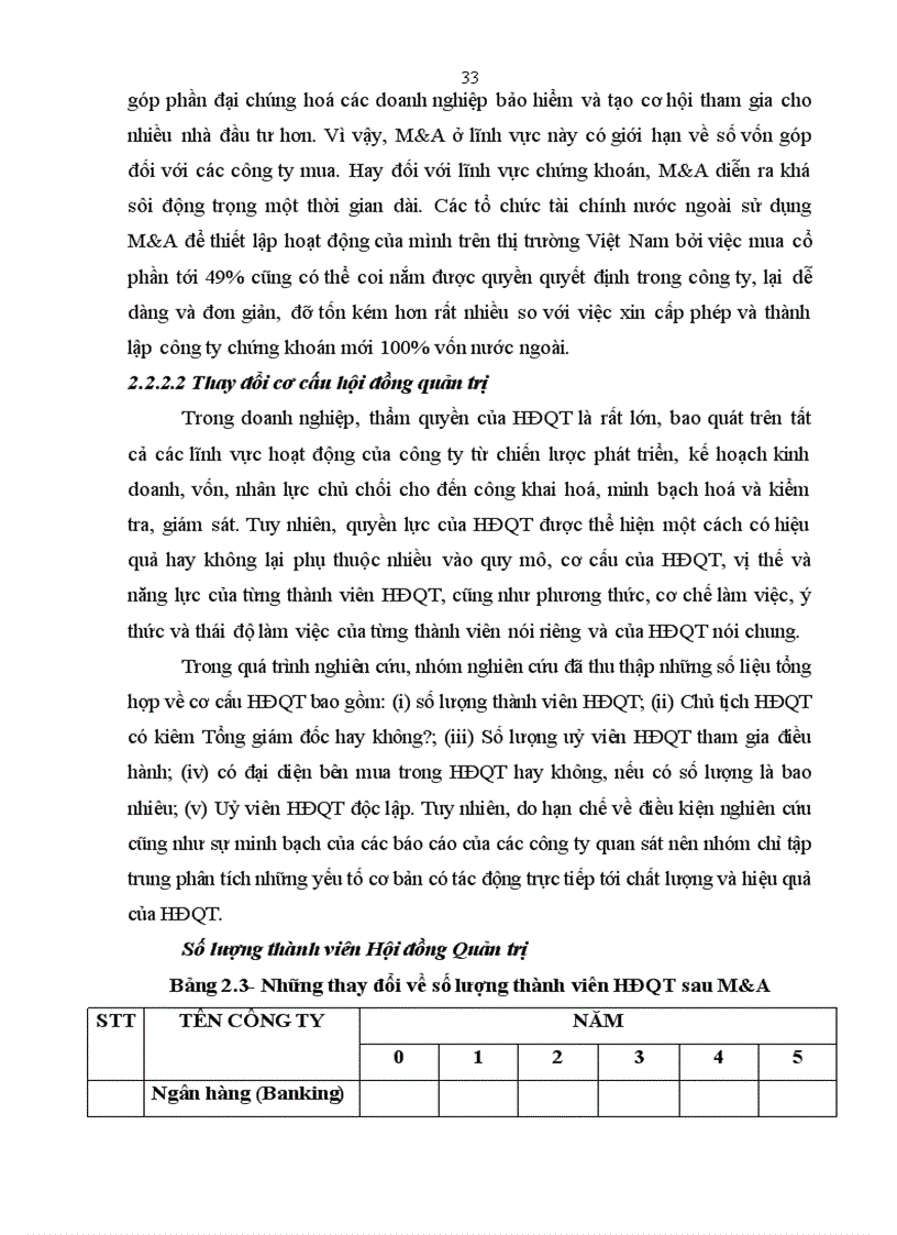 image for page Tổng quan về sáp nhập và mua lại M A và xu hướng sáp nhập và mua lại M A trong ngành Ngân hàng tại Việt Nam