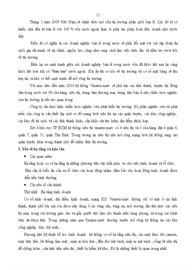 image for page Phân tích mô hình kinh doanh của hệ thống siêu thị VINATEX MART