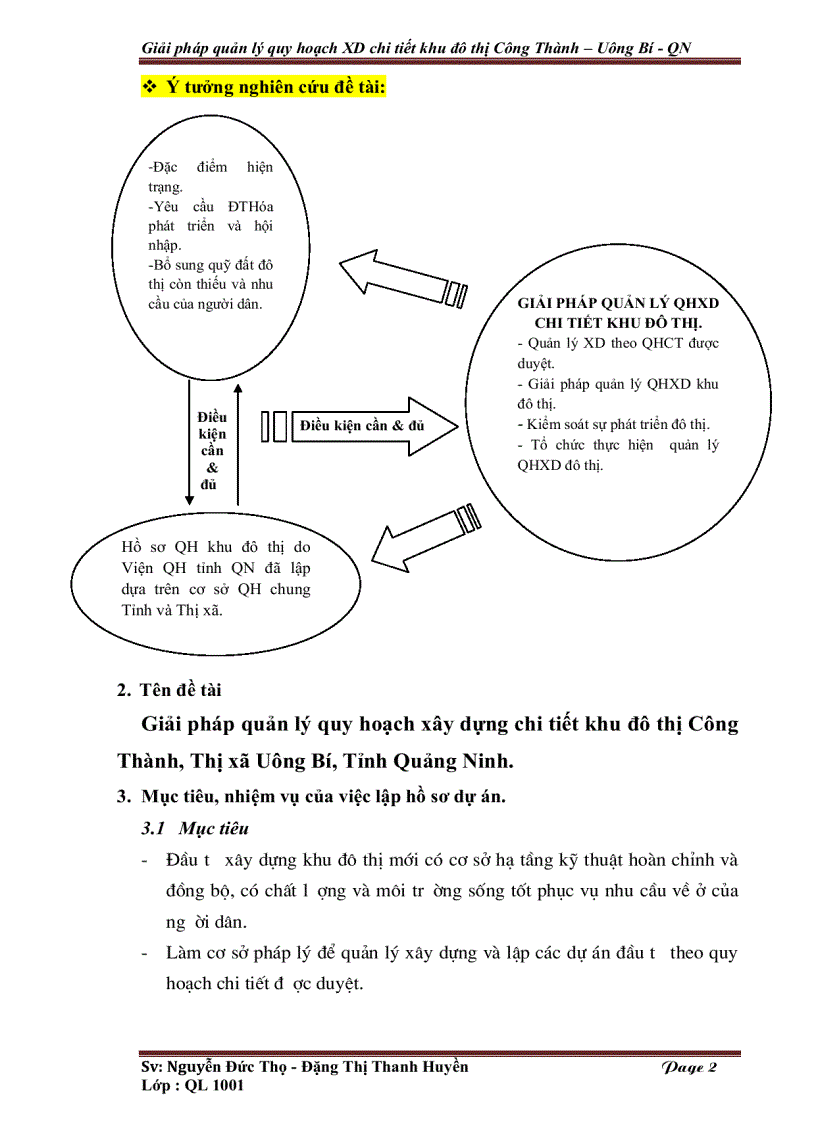 image for page Giải pháp quản lý quy hoạch xây dựng chi tiết khu đô thị Công Thành Uông Bí Quảng Ninh kèm bản vẽ