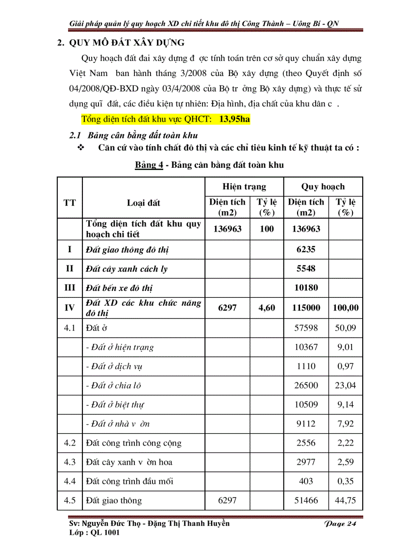 image for page Giải pháp quản lý quy hoạch xây dựng chi tiết khu đô thị Công Thành Uông Bí Quảng Ninh kèm bản vẽ