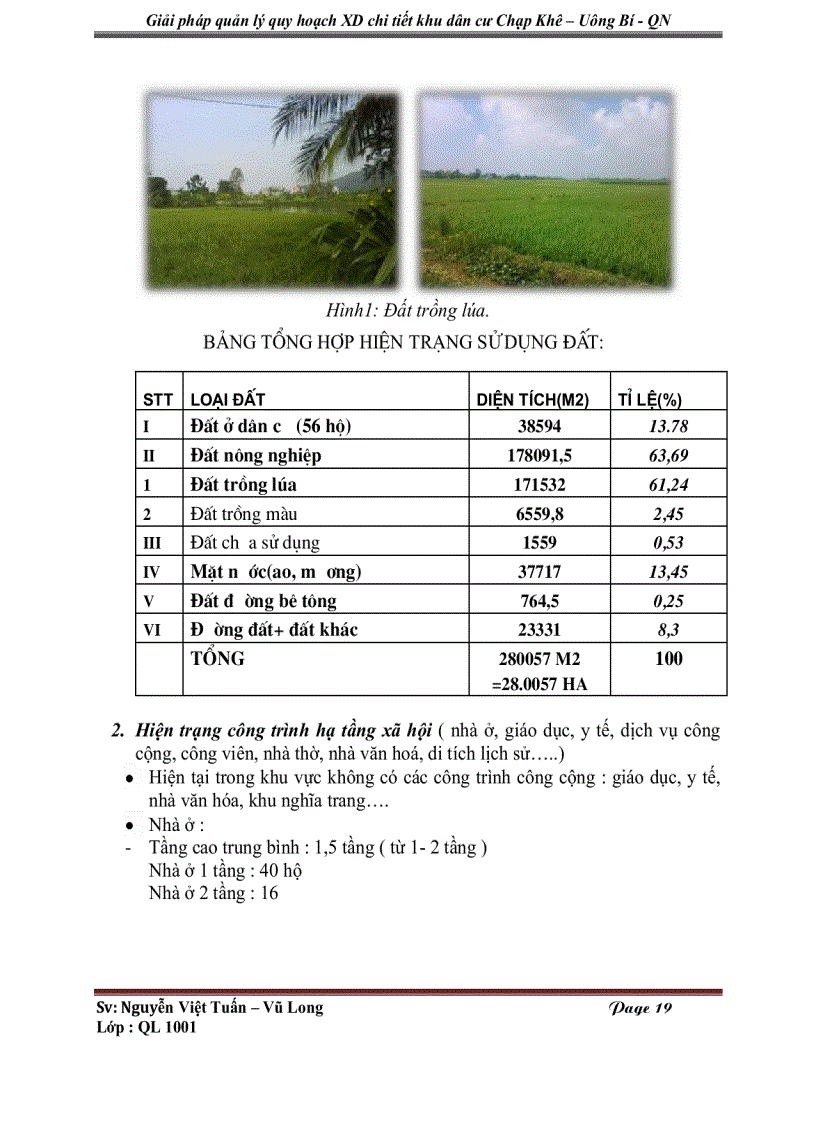 image for page Giải pháp quản lý quy hoạch xây dựng đô thị khu dân cư cụm công nghiệp Chạp Khê Uông Bí Quảng Ninh
