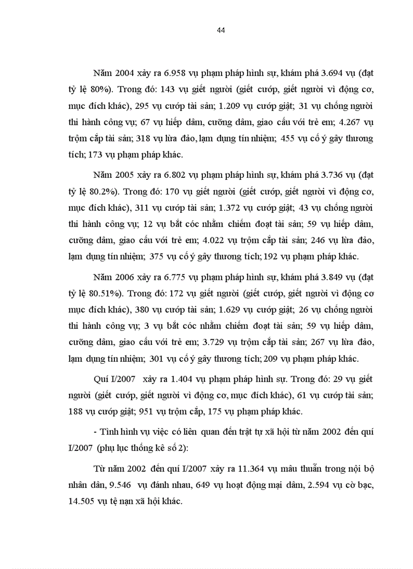 image for page Thực trạng và giải pháp nâng cao hiệu quả quản lý tạm trú tạm vắng của Công an cơ sở phục vụ công tác phòng ngừa đấu tranh chống tội phạm trên địa bàn thành phố Hồ Chí Minh