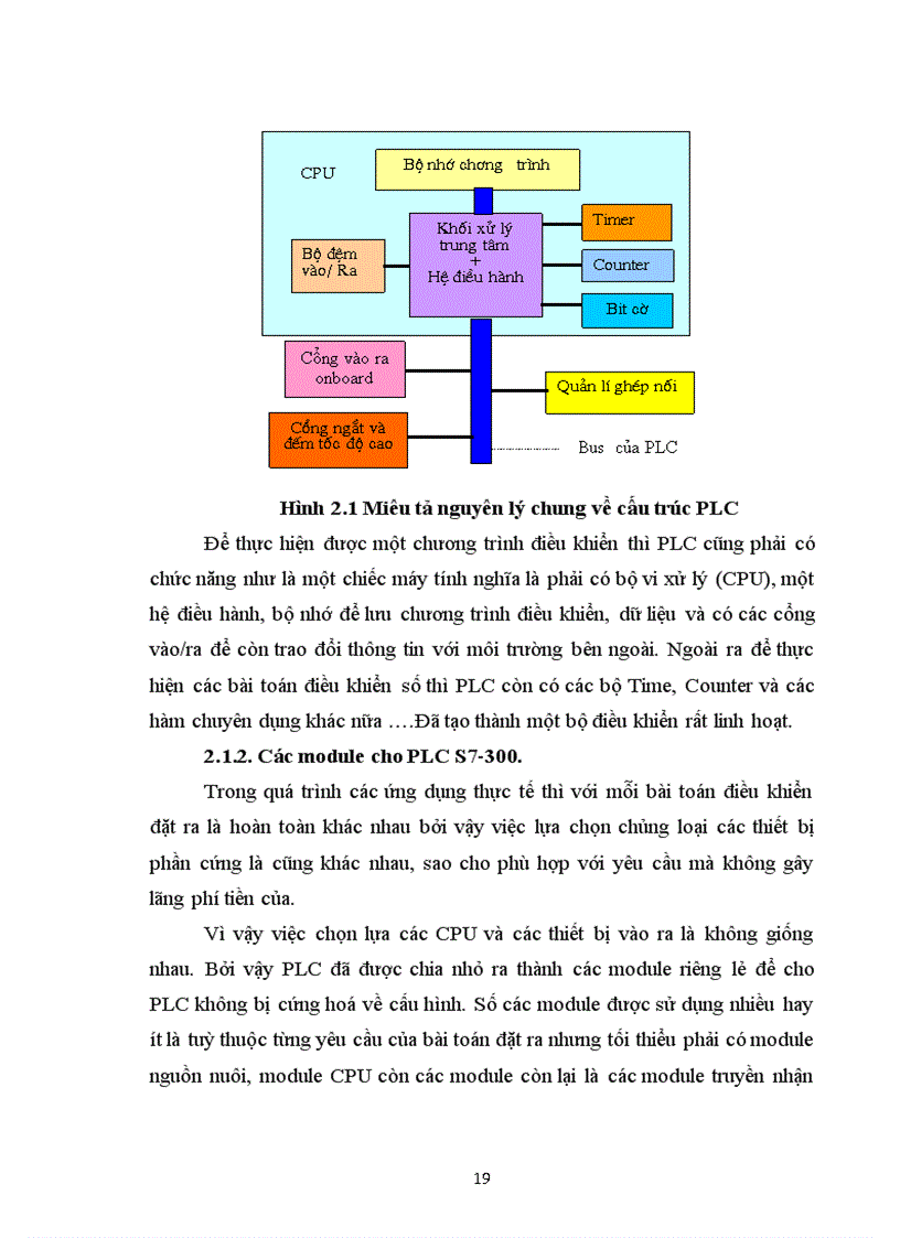 image for page Dùng plc thiết kế chương trình điều khiển hệ thống sản xuất tự động gồm các nhiệm vụ cấp phôi lựa chọn phôi theo đặc tính gia công kim loại