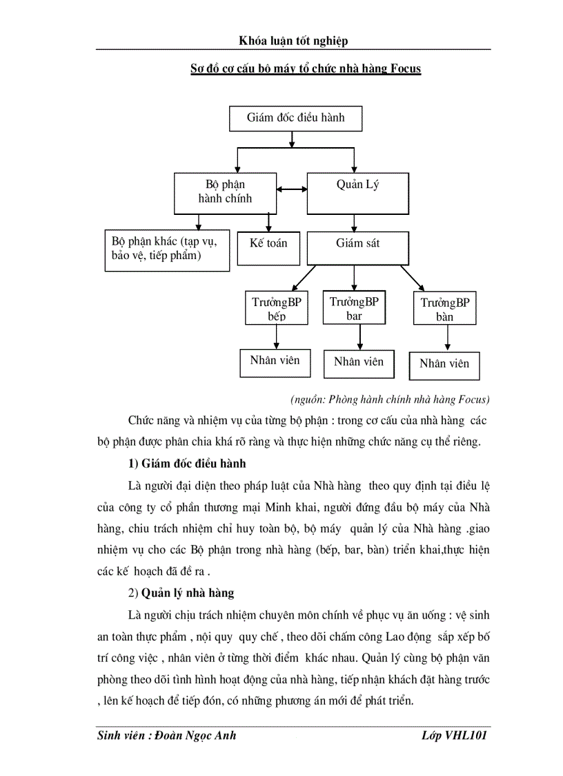 image for page Tìm hiểu nghiệp vụ pha chế quầy Bar tại nhà hàng Focus Hải Phòn