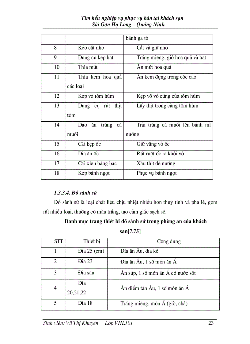 image for page Tìm hiểu nghiệp vụ phục vụ bàn tại khách sạn Sài Gòn Hạ Long