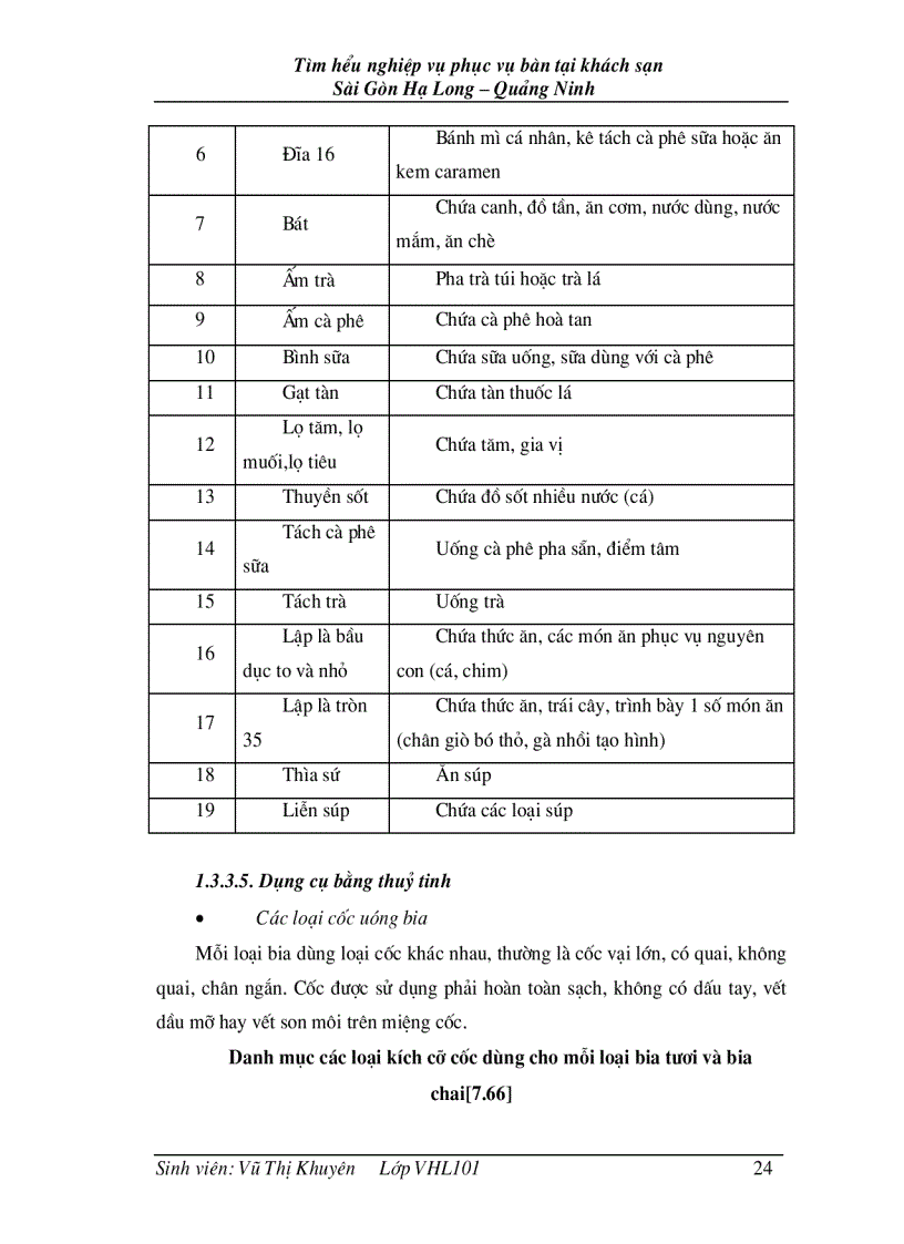 image for page Tìm hiểu nghiệp vụ phục vụ bàn tại khách sạn Sài Gòn Hạ Long