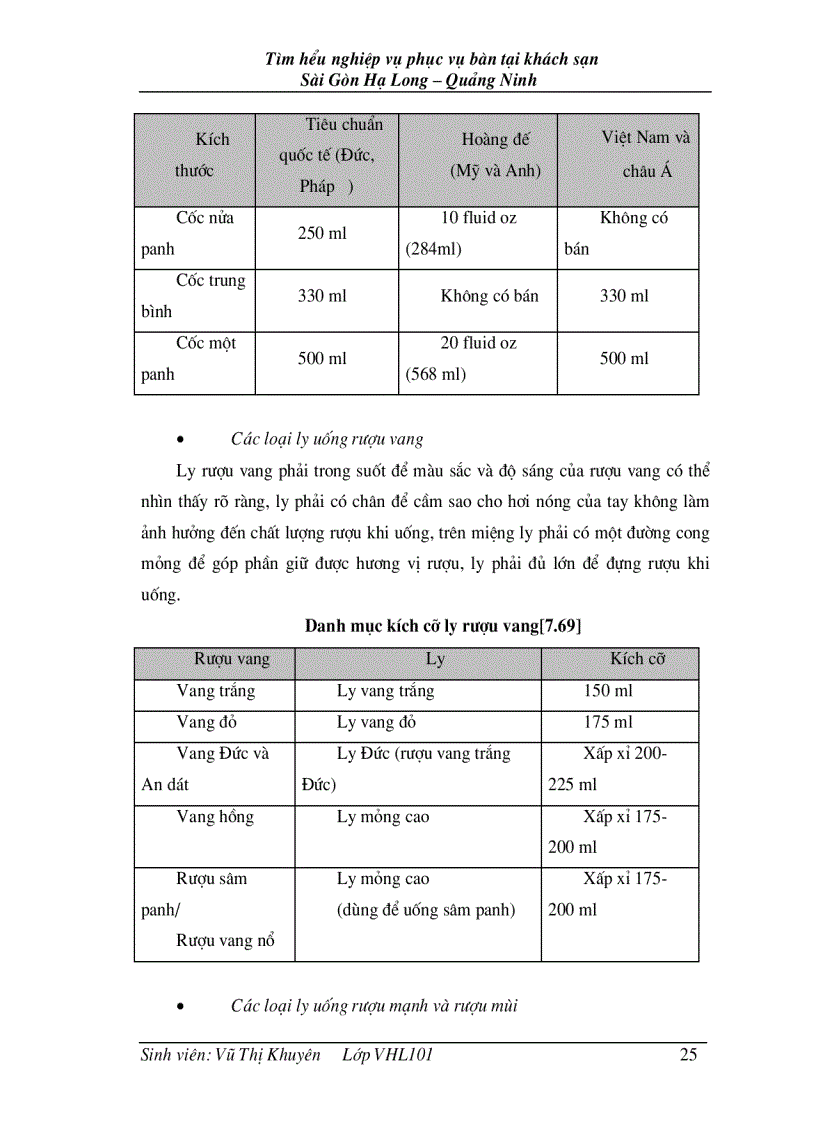 image for page Tìm hiểu nghiệp vụ phục vụ bàn tại khách sạn Sài Gòn Hạ Long