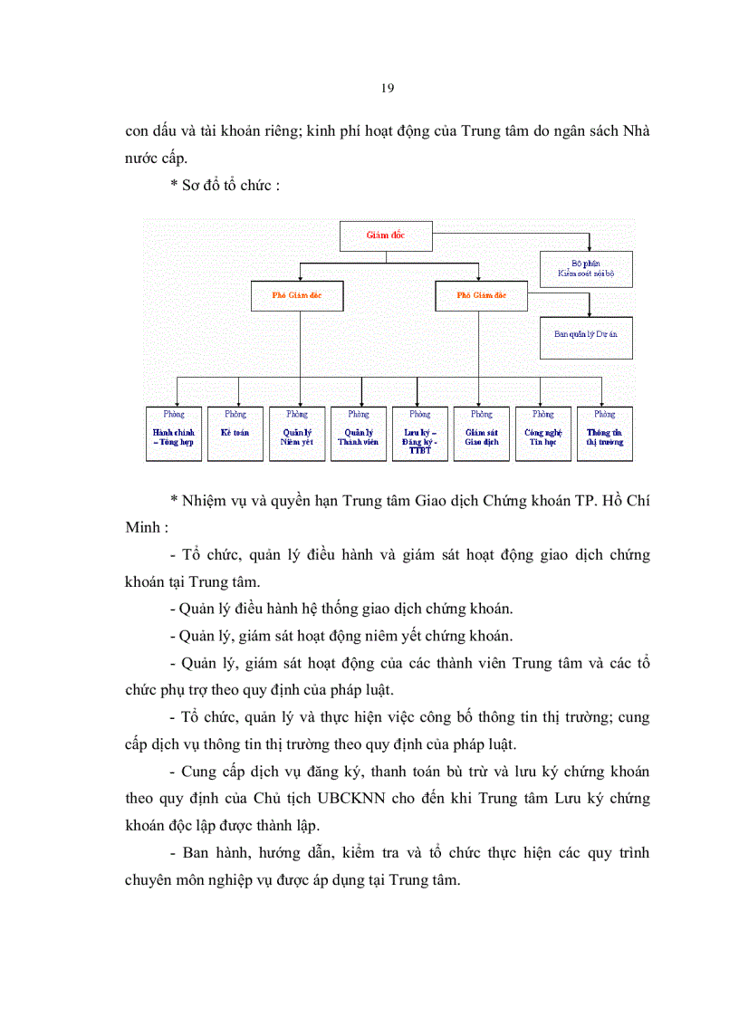 image for page Chặng đường 6 năm của Thị trường chứng khoán Việt Nam Thực trạng và Giải pháp