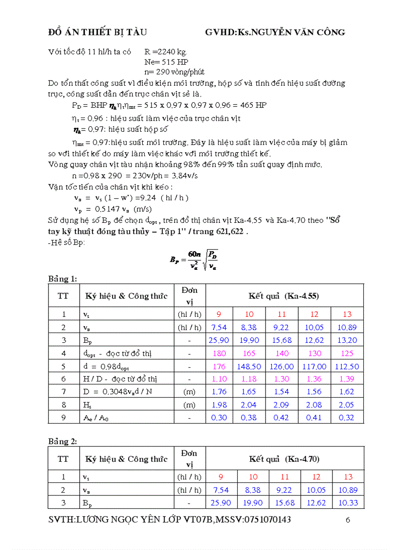 image for page Thiết Kế Đạo Lưu Định Hướng Xoay Cho Tàu Dịch vụ vùng biển hạn chế cấp III