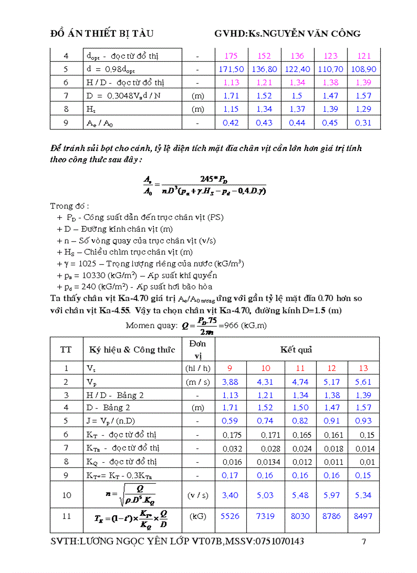 image for page Thiết Kế Đạo Lưu Định Hướng Xoay Cho Tàu Dịch vụ vùng biển hạn chế cấp III