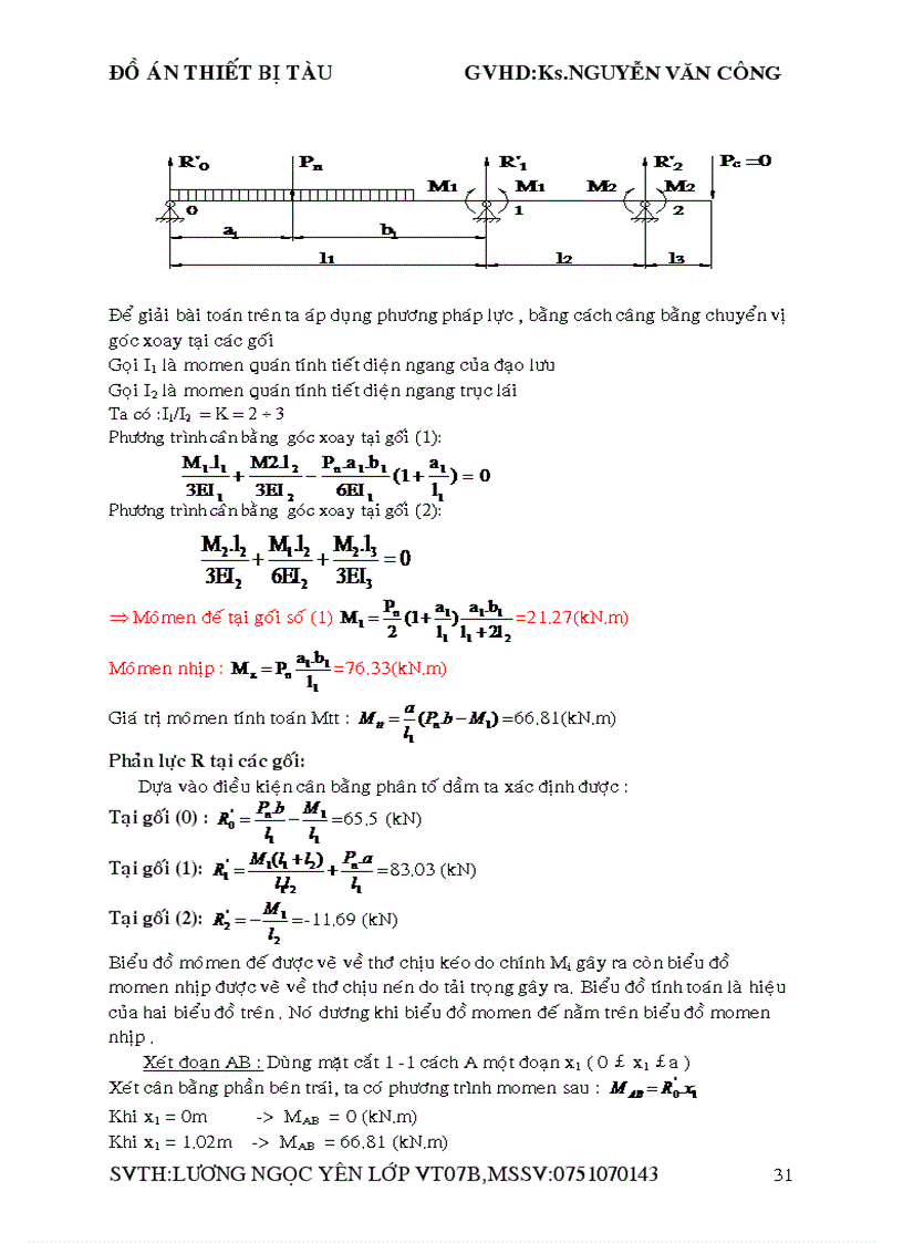 image for page Thiết Kế Đạo Lưu Định Hướng Xoay Cho Tàu Dịch vụ vùng biển hạn chế cấp III