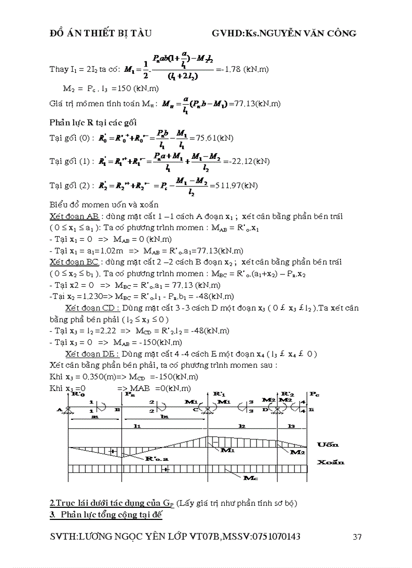 image for page Thiết Kế Đạo Lưu Định Hướng Xoay Cho Tàu Dịch vụ vùng biển hạn chế cấp III