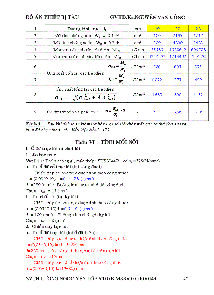 image for page Thiết Kế Đạo Lưu Định Hướng Xoay Cho Tàu Dịch vụ vùng biển hạn chế cấp III
