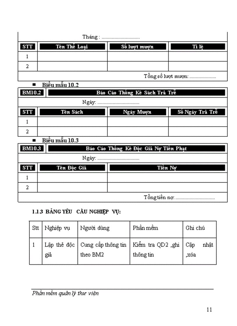 image for page Phần mềm quản lý thư viện