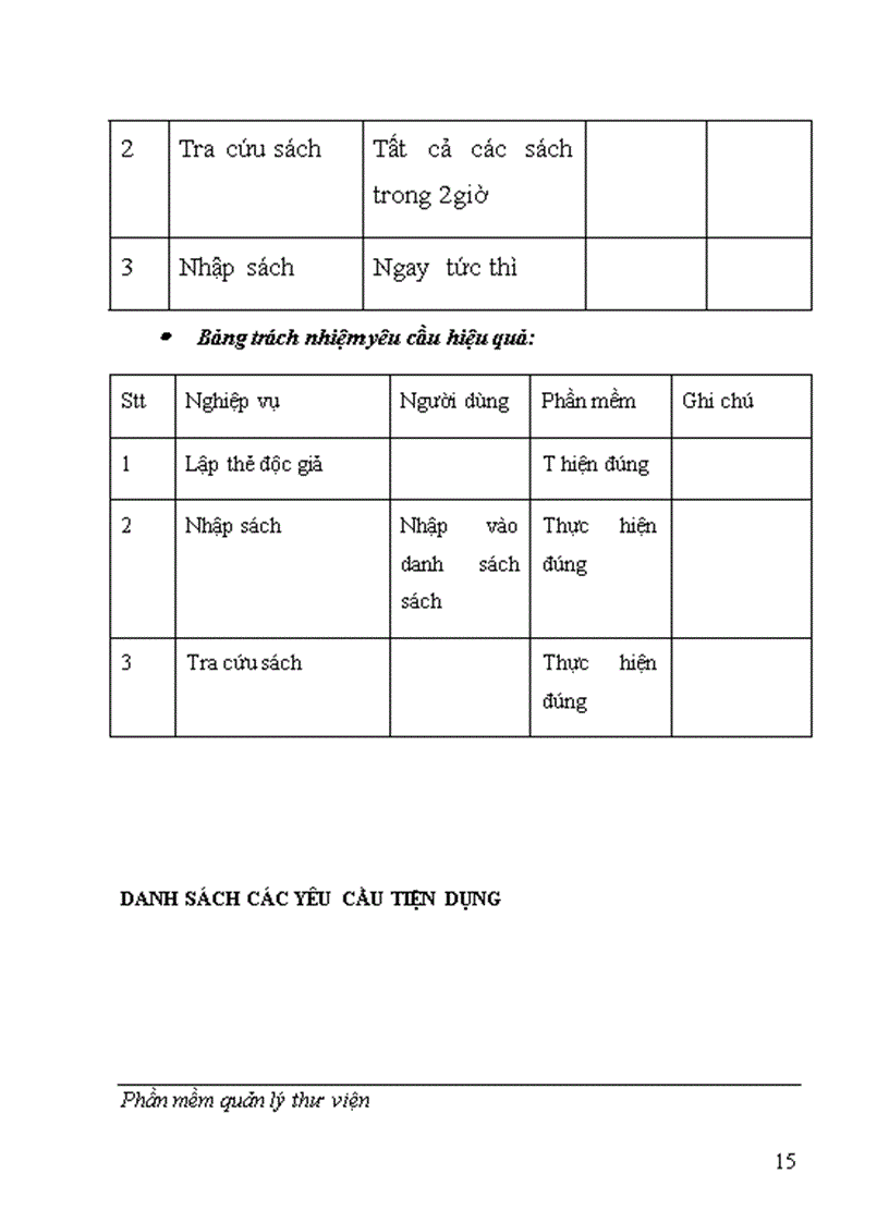 image for page Phần mềm quản lý thư viện