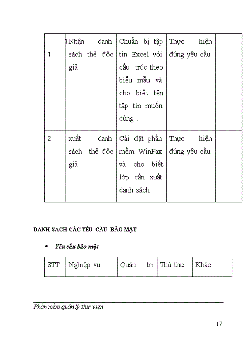 image for page Phần mềm quản lý thư viện