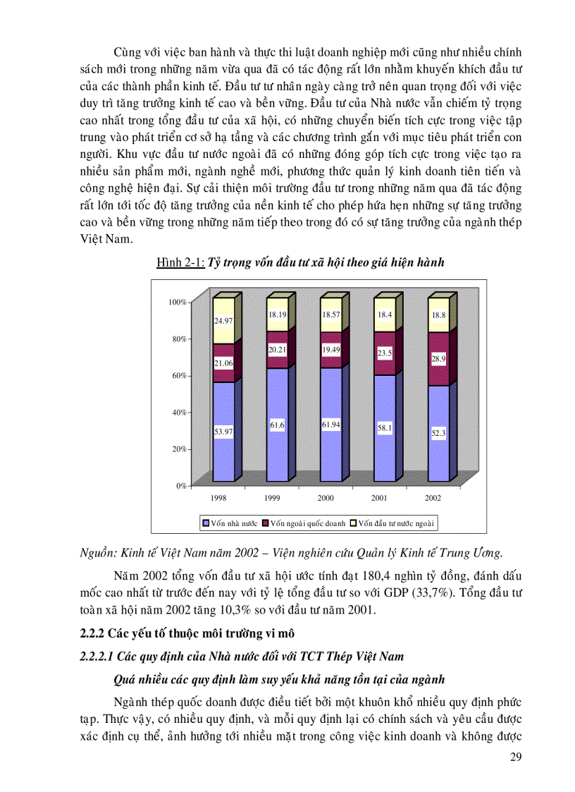 image for page Chiến lược tài chính của Tổng công ty thép Việt Nam trong quá trình hội nhập khu vực mậu dịch tự do ASEAN AFTA