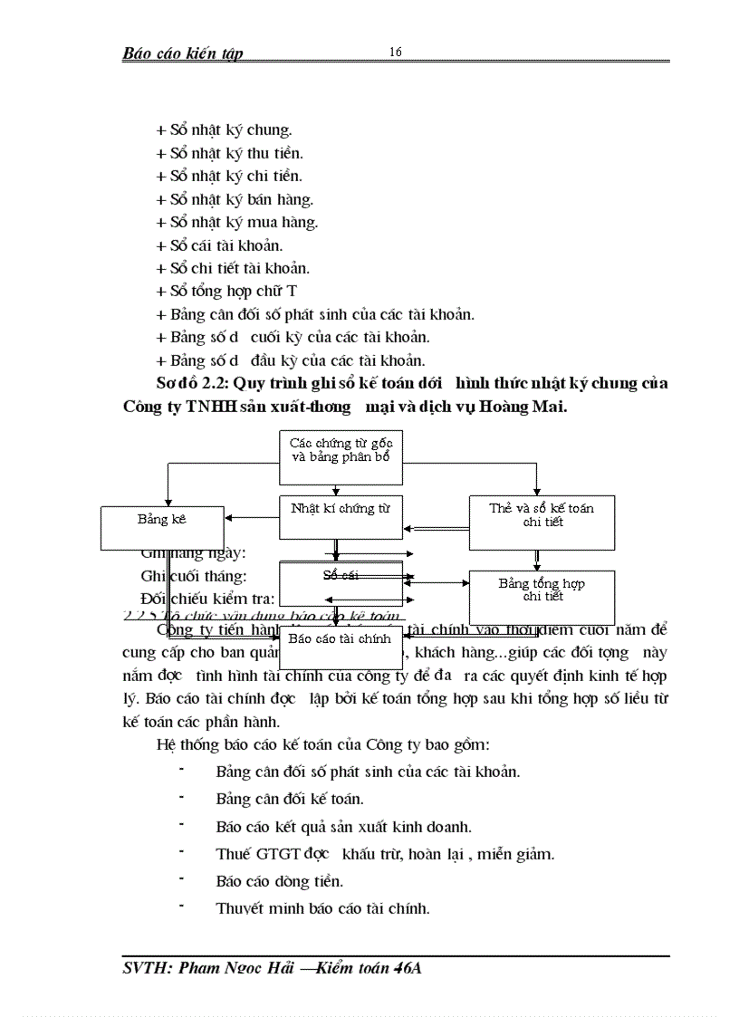 image for page Thực trạng tổ chức hạch toán kế toán tại Công ty TNHH sản xuất thương mại và dịch vụ Hoàng Mai