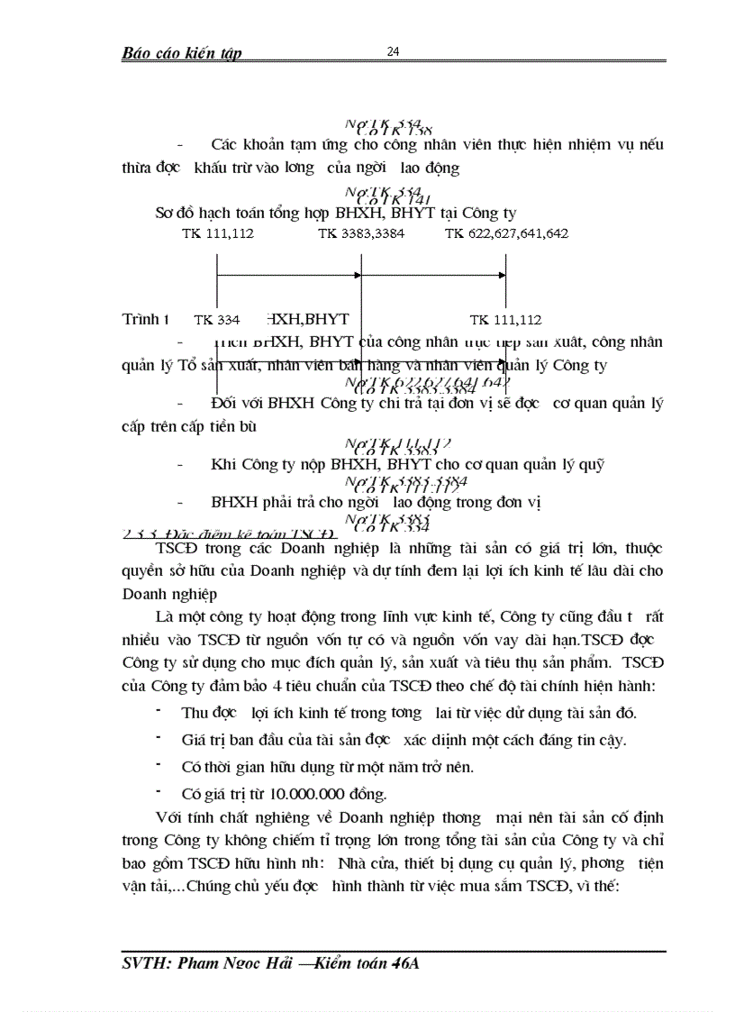 image for page Thực trạng tổ chức hạch toán kế toán tại Công ty TNHH sản xuất thương mại và dịch vụ Hoàng Mai