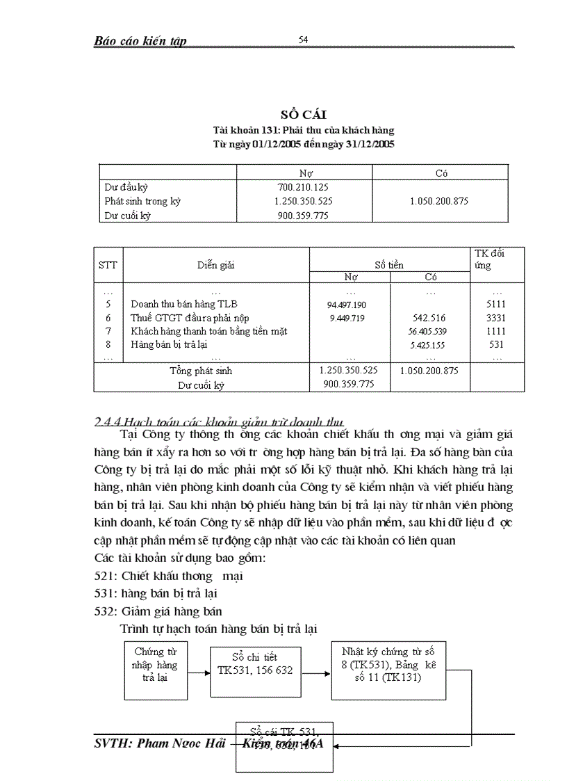 image for page Thực trạng tổ chức hạch toán kế toán tại Công ty TNHH sản xuất thương mại và dịch vụ Hoàng Mai