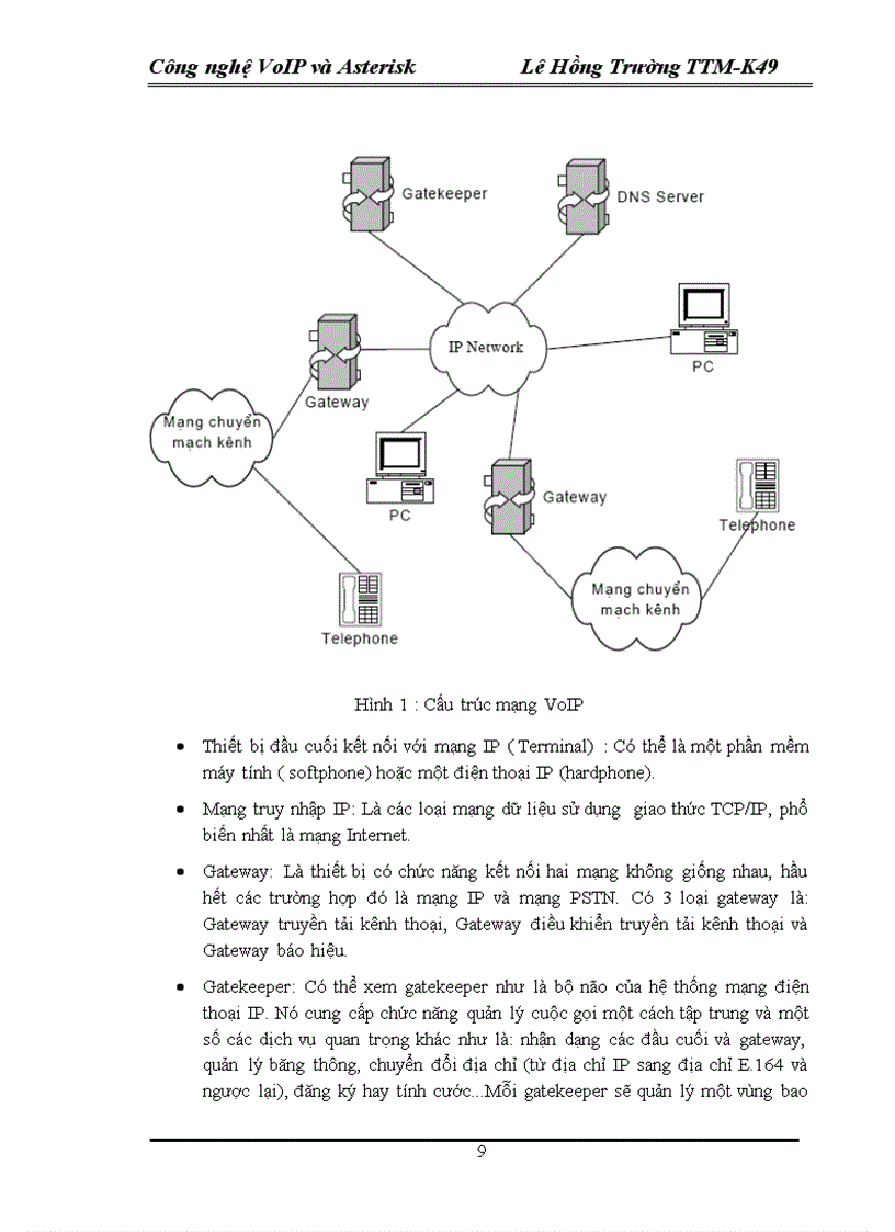 image for page Tìm hiểu công nghệ VoIP và xây dựng hệ thống Callcenter trên nền Asterisk