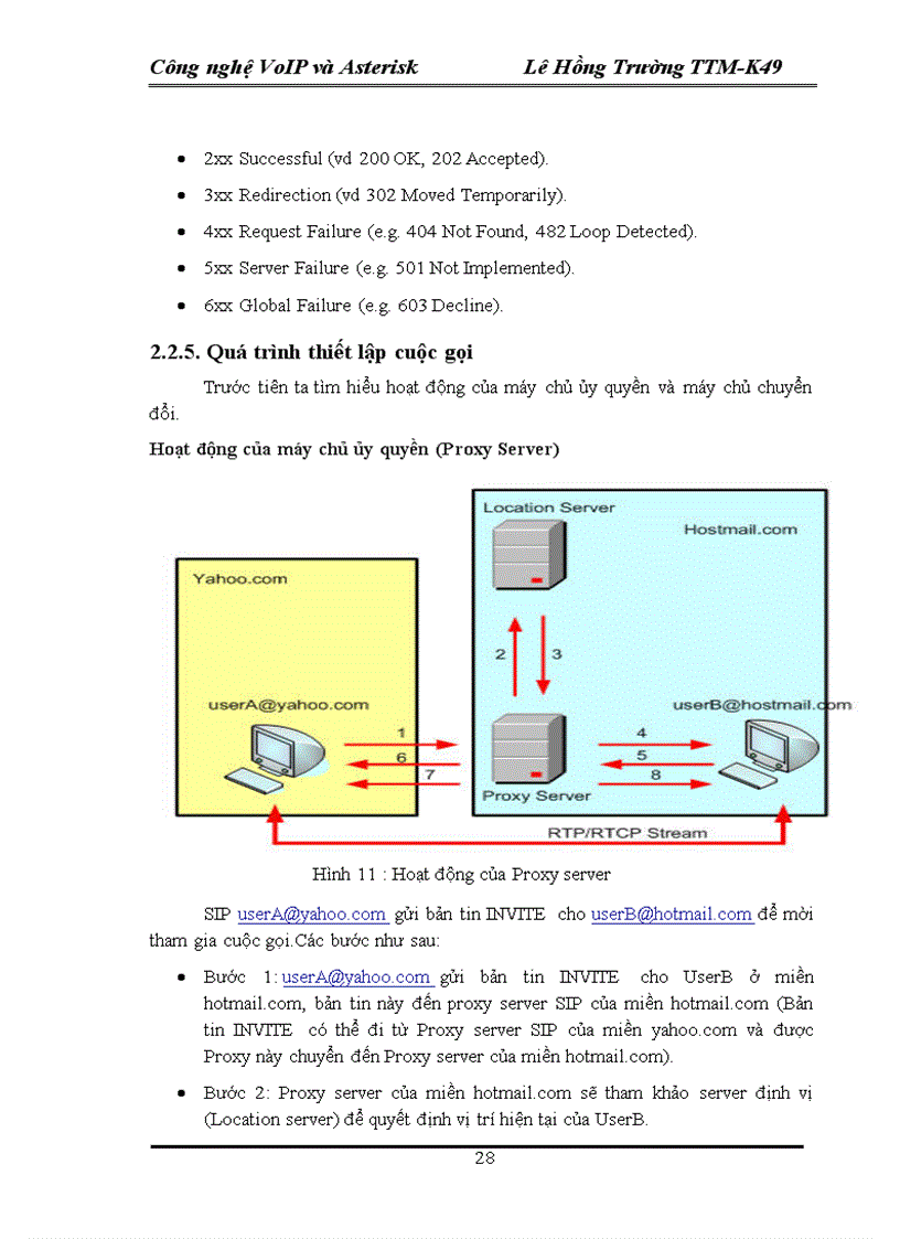 image for page Tìm hiểu công nghệ VoIP và xây dựng hệ thống Callcenter trên nền Asterisk