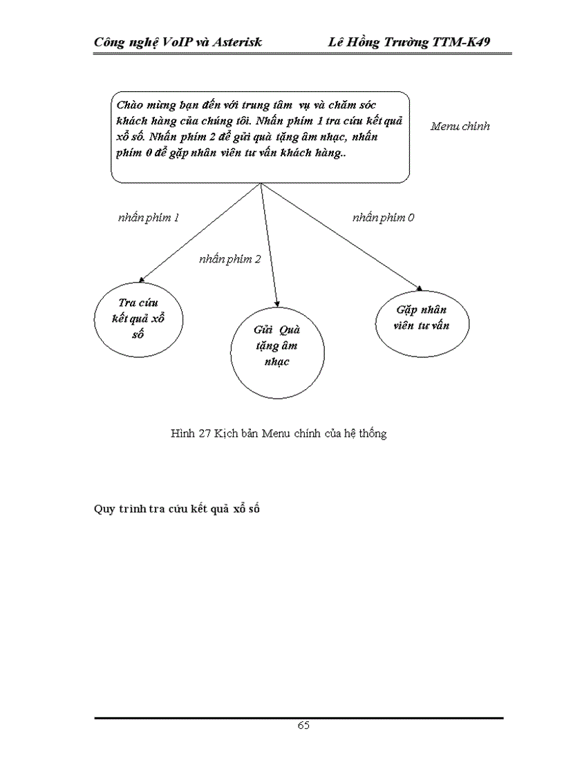 image for page Tìm hiểu công nghệ VoIP và xây dựng hệ thống Callcenter trên nền Asterisk