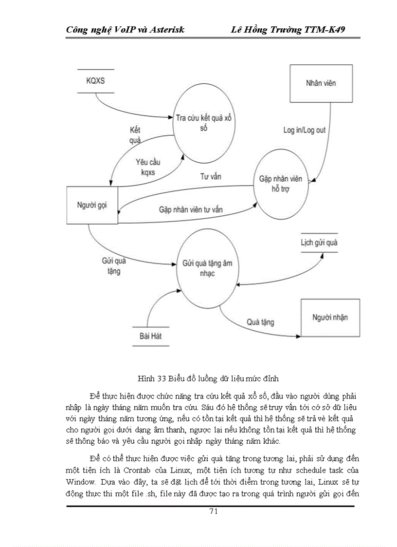 image for page Tìm hiểu công nghệ VoIP và xây dựng hệ thống Callcenter trên nền Asterisk