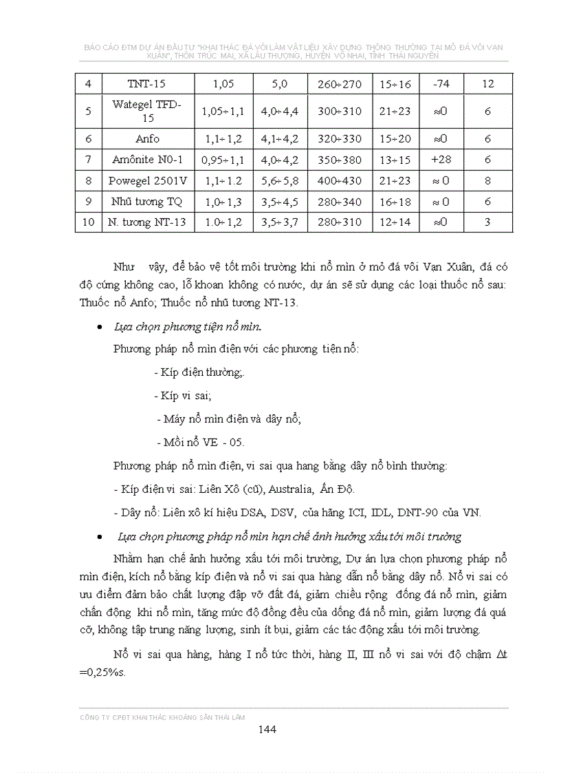 image for page Đánh giá dtm đầu tư khai thác đá vôi làm vật liệu xây dựng thông thường tại mỏ đá vôi vạn xuân thôn trúc mai xã lâu thượng huyện võ nhai tỉnh thái nguyên