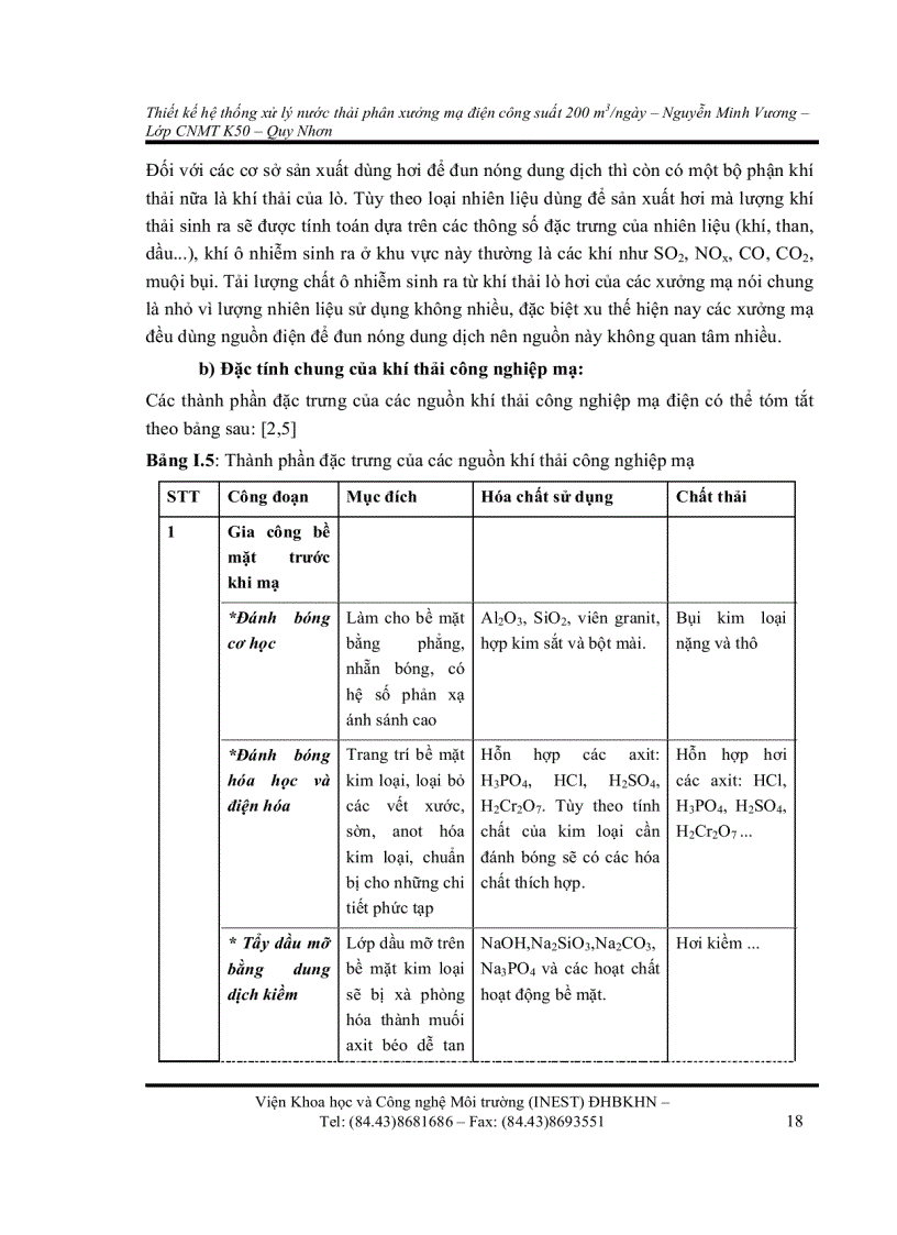 image for page Thiết kế hệ thống xử lý nước thải phân xưởng mạ điện công suất 200 m3 ngày