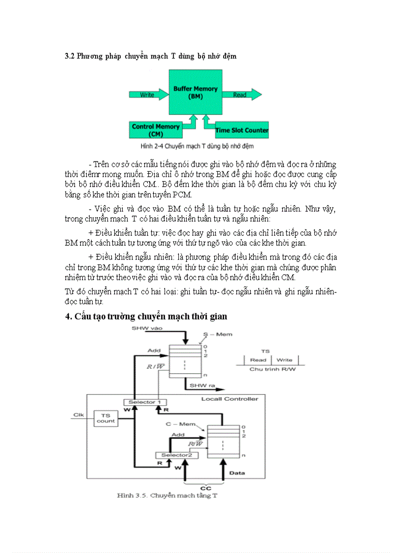 image for page Cho sơ đồ chuyển mạch tầng T Hãy chọn TS đầu vào và đầu ra theo danh sách của lớp tương ứng trên cơ sở đó thuyết minh quá trình hoạt động của thiết bị chuyển mạch