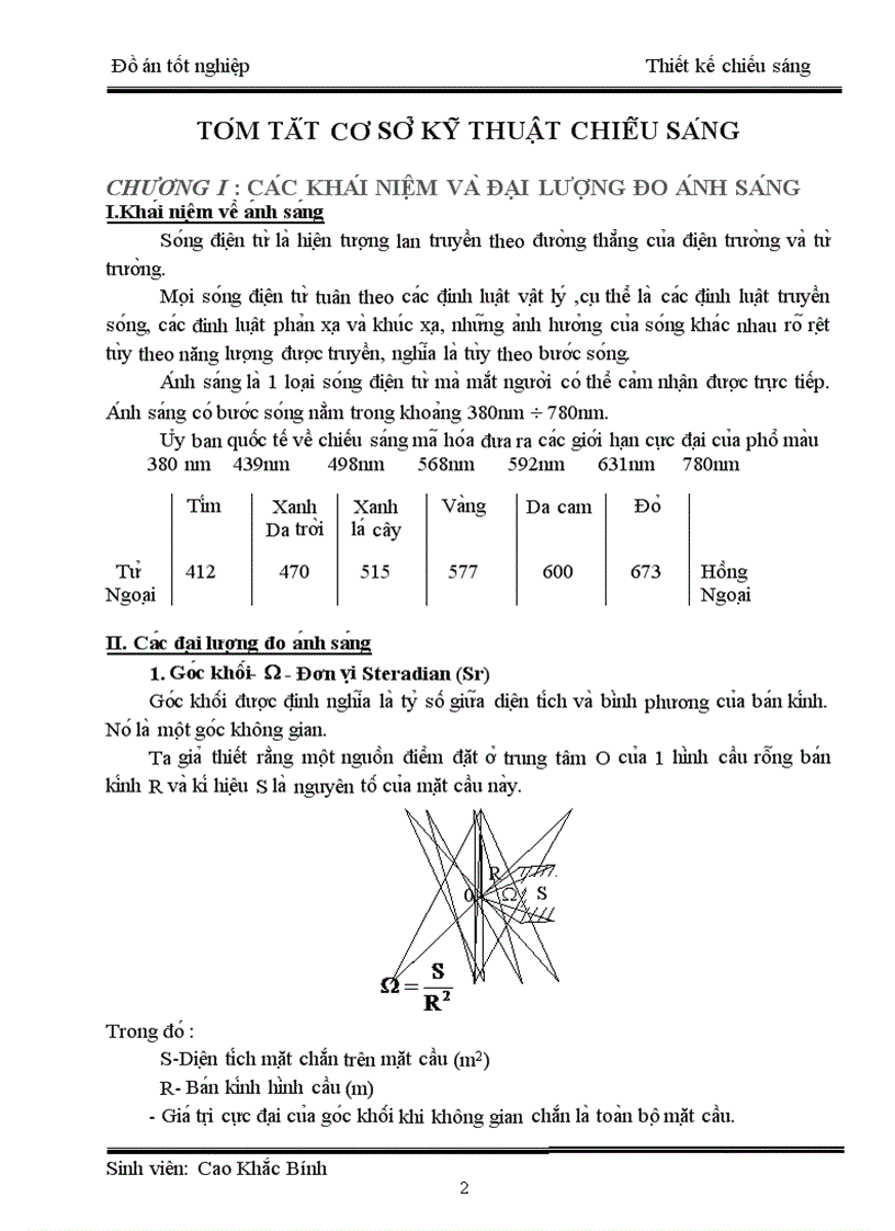 image for page Thiết kế chiếu sáng
