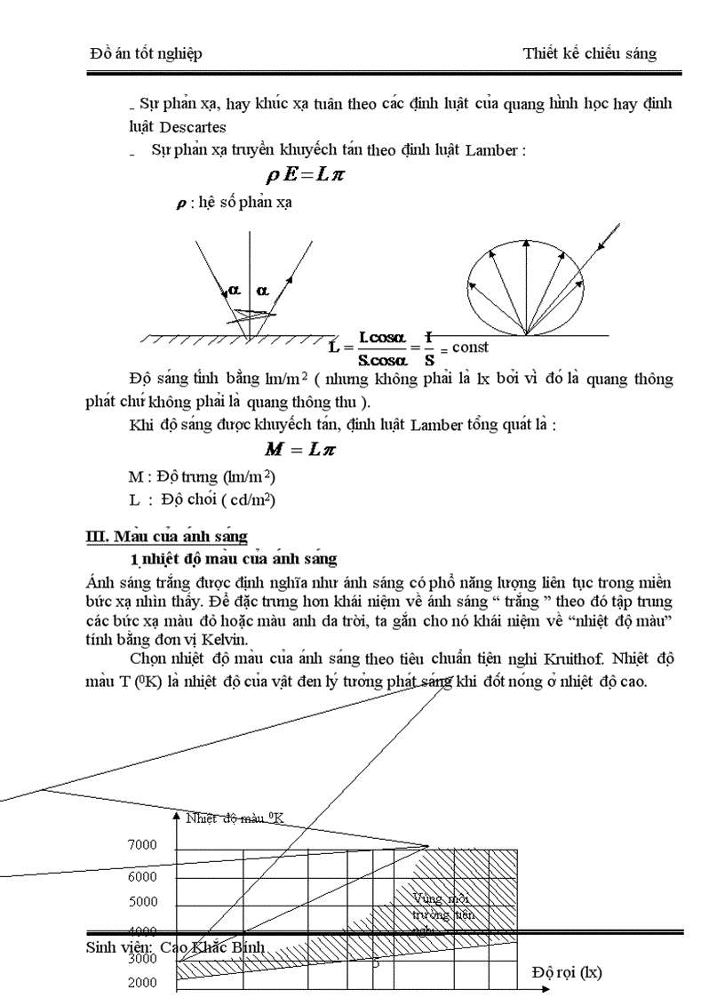 image for page Thiết kế chiếu sáng