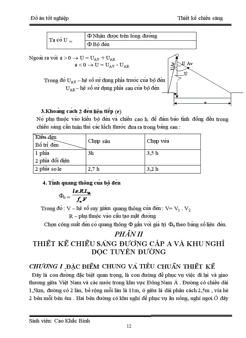 image for page Thiết kế chiếu sáng