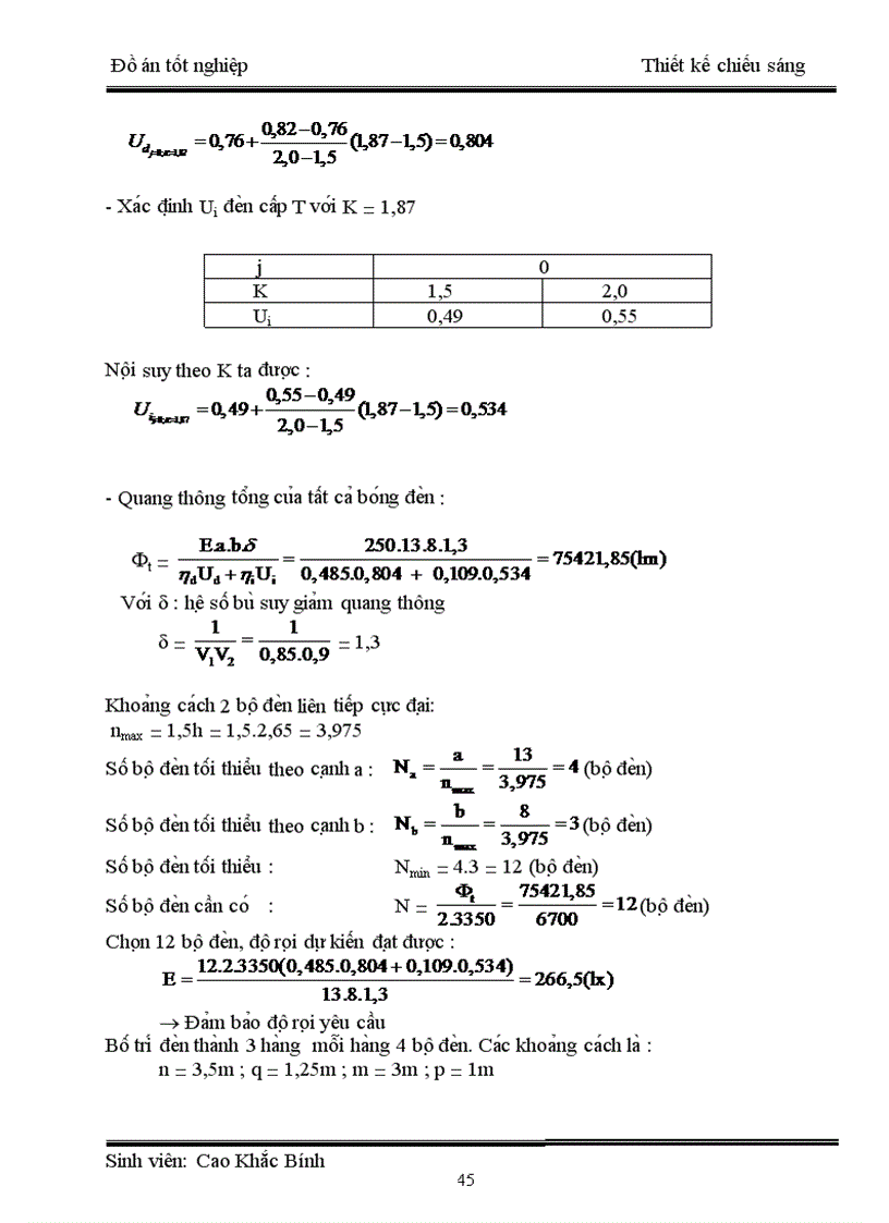 image for page Thiết kế chiếu sáng