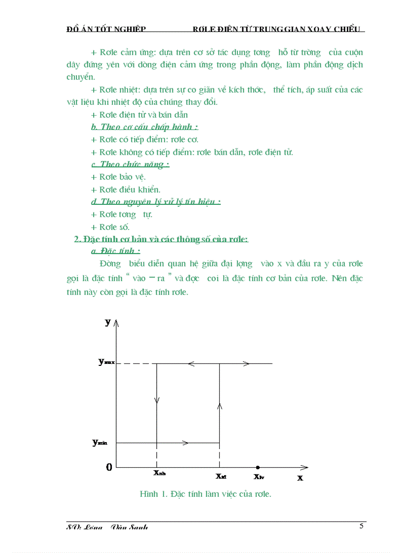 image for page Rơ le điện từ trung gian xoay chiều