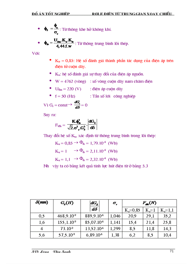 image for page Rơ le điện từ trung gian xoay chiều