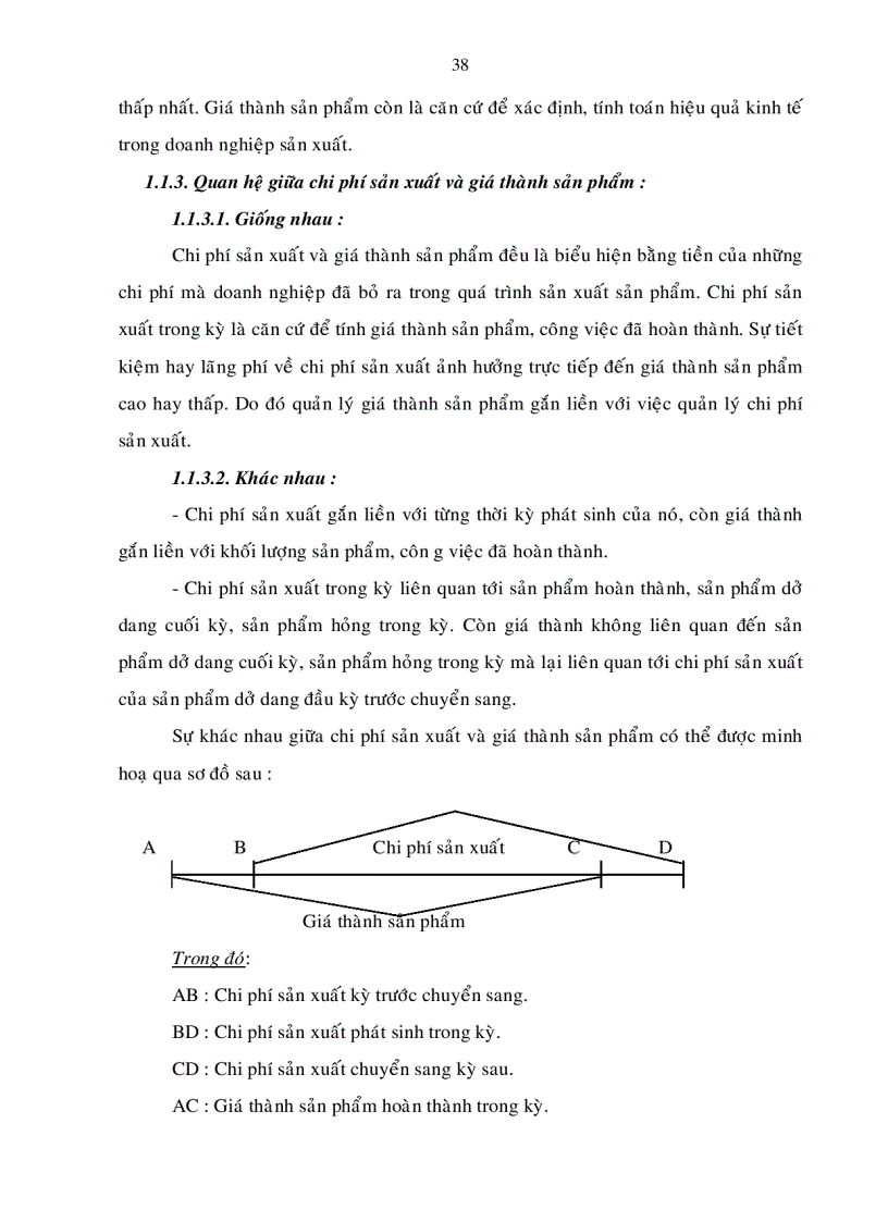 image for page Hoa n thiê n tô chư c kê toa n chi phi sa n xuâ t va ti nh gia tha nh sa n phâ m ta i công ty dê t may Tha nh Công