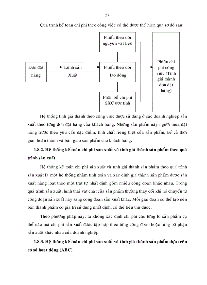 image for page Hoa n thiê n tô chư c kê toa n chi phi sa n xuâ t va ti nh gia tha nh sa n phâ m ta i công ty dê t may Tha nh Công