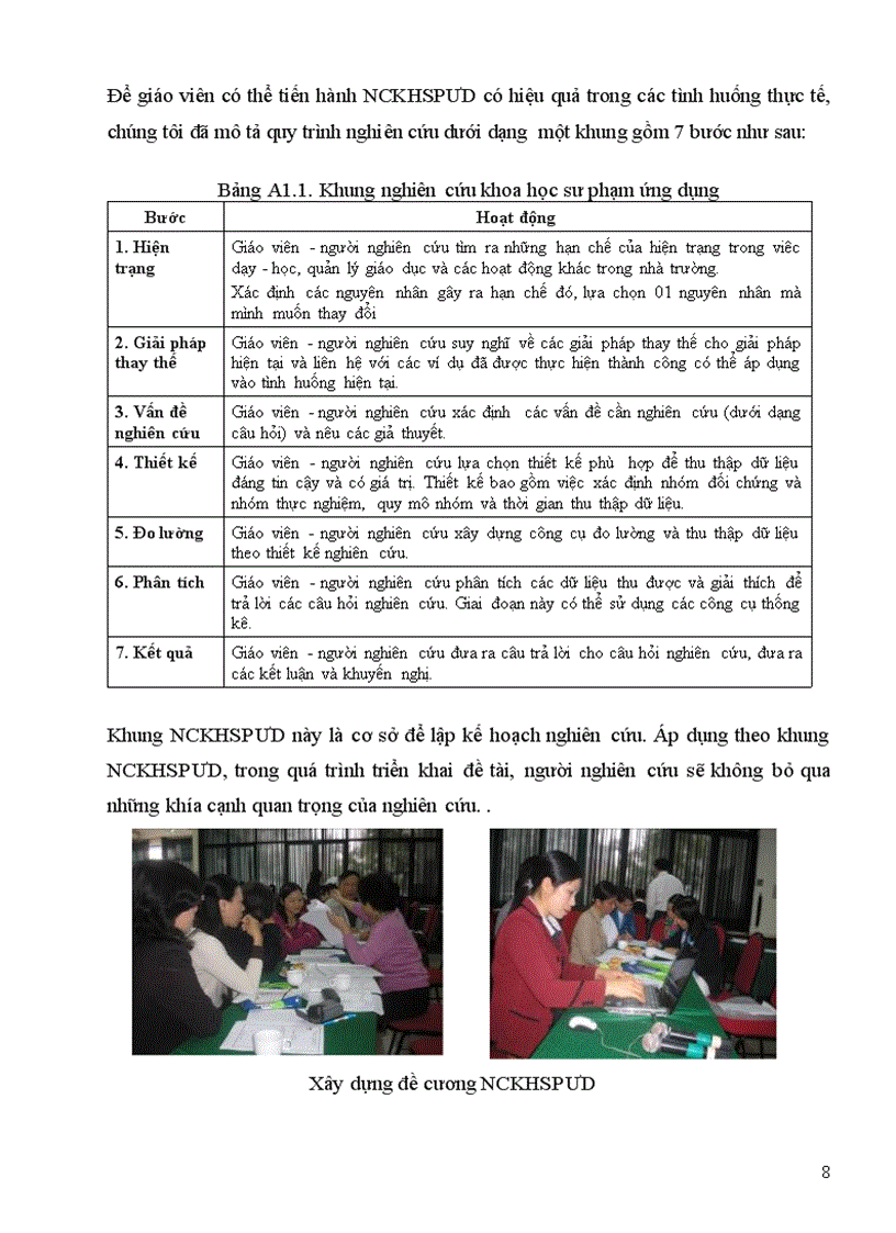 image for page Nghiên cứu khoa học sư phạm