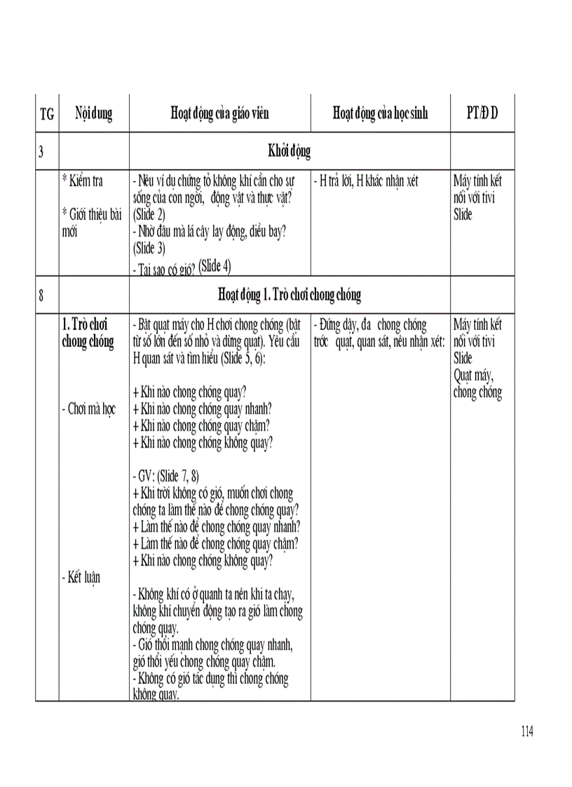 image for page Nghiên cứu khoa học sư phạm